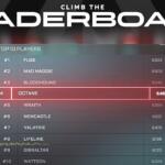 apex legends leaderboard in apex rumble in-game tournament