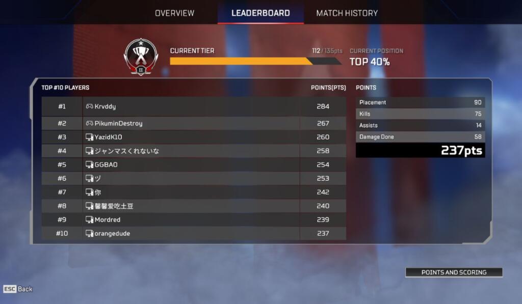 leaderboard in apex rumble